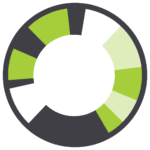 Unbiased pathway analysis