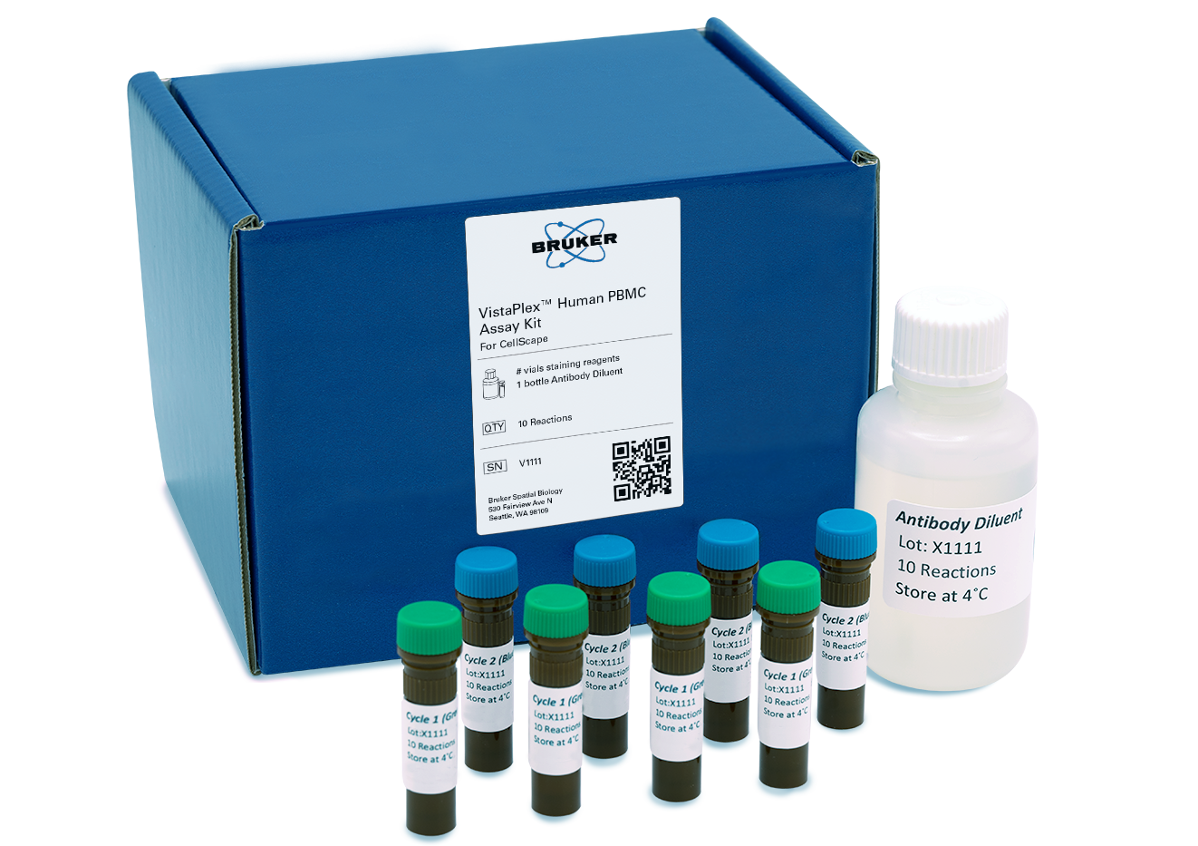 VistaPlex Human PBMC Assay Kits