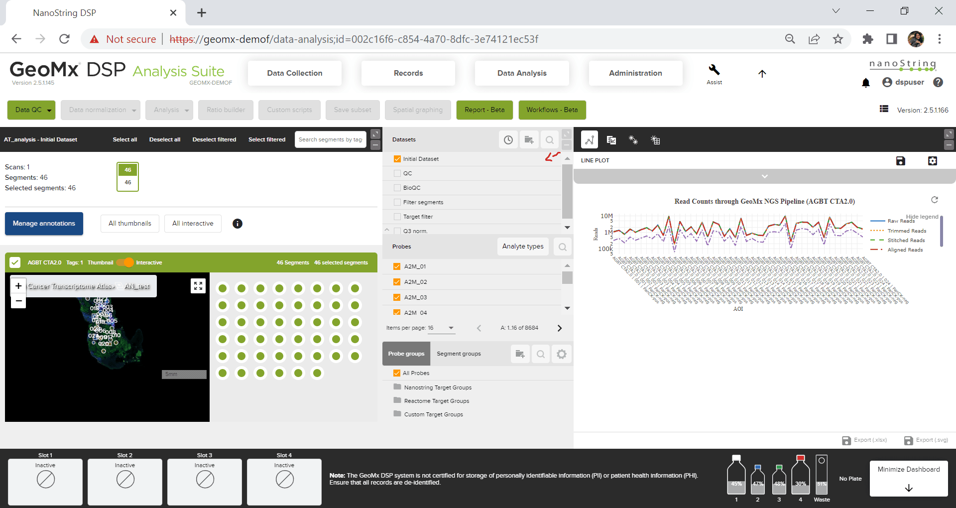 GeoMx DSP Knowledge Base: GeoMx DSP Data Analysis | Bruker Spatial Biology