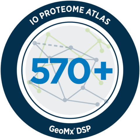 GeoMx ImmunoOncology Proteome Atlas