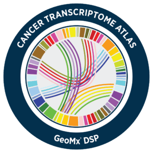 GeoMx Cancer Transcriptome Atlas