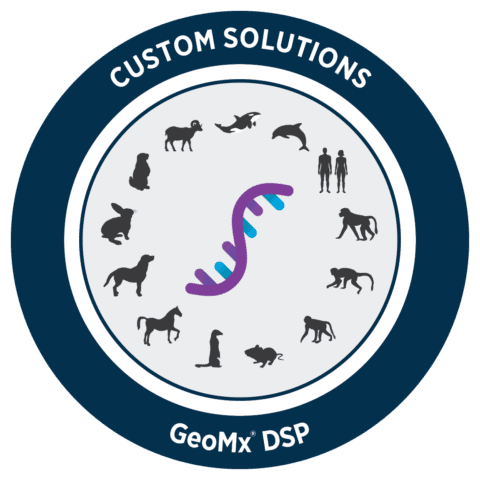 GeoMx RNA Barcoding Service (RBS)