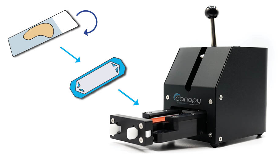 CellScape Whole-Slide Assembly Tool aligns a slide with the CellScape Whole-Slide Imaging Chamber and creates a seal with the necessary amount of uniform pressure, avoiding misalignment, incomplete sealing, and cracking of glass.