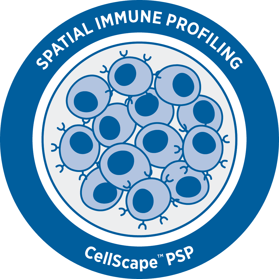 VistaPlex Spatial Immune Profiling Assay Kit | Bruker Spatial Biology