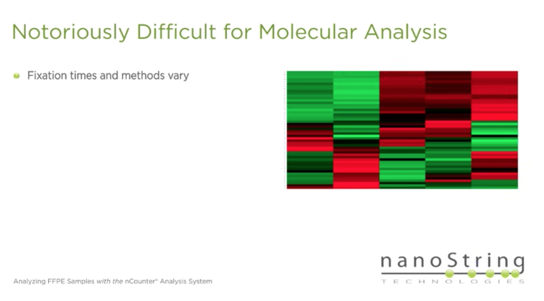 FFPE Simplified Samples